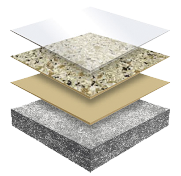 img-4 North Carolina's Leader in Epoxy Flooring